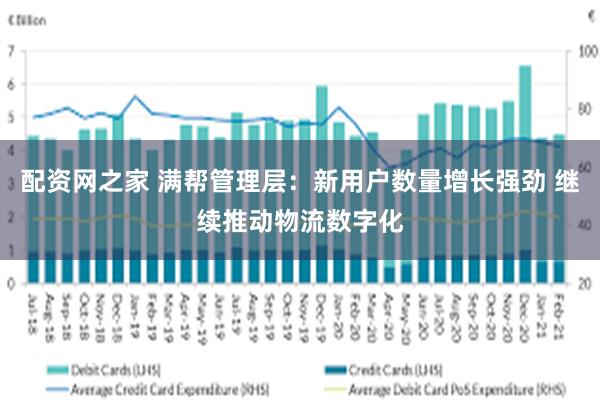 配资网之家 满帮管理层：新用户数量增长强劲 继续推动物流数字化