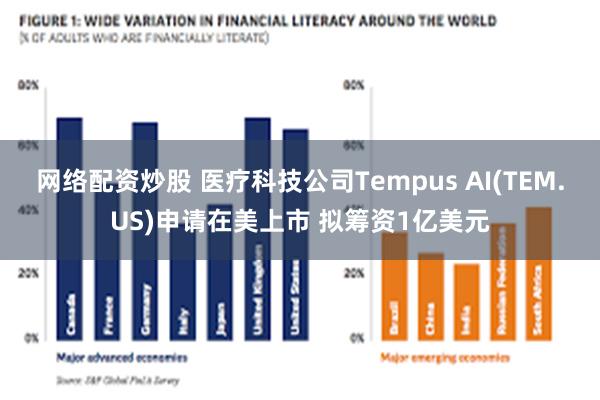 网络配资炒股 医疗科技公司Tempus AI(TEM.US)申请在美上市 拟筹资1亿美元