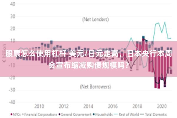 股票怎么使用杠杆 美元/日元走高，日本央行本周会宣布缩减购债规模吗？