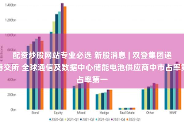 配资炒股网站专业必选 新股消息 | 双登集团递表港交所 全球通信及数据中心储能电池供应商中市占率第一