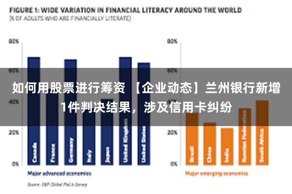 如何用股票进行筹资 【企业动态】兰州银行新增1件判决结果，涉及信用卡纠纷