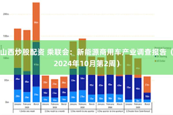 山西炒股配资 乘联会：新能源商用车产业调查报告（2024年10月第2周）