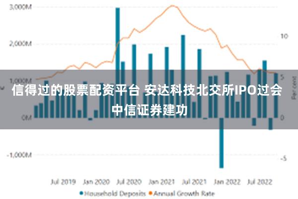 信得过的股票配资平台 安达科技北交所IPO过会 中信证券建功