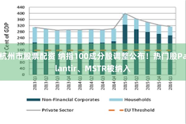 杭州市股票配资 纳指100成分股调整公布！热门股Palantir、MSTR被纳入