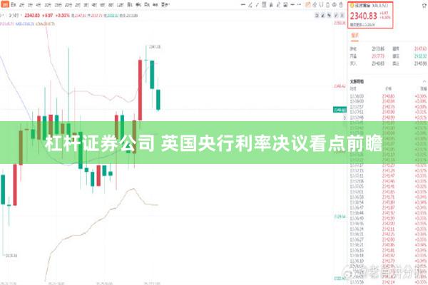 杠杆证券公司 英国央行利率决议看点前瞻